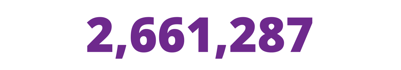 2,661,287 visits to CAMH.ca 