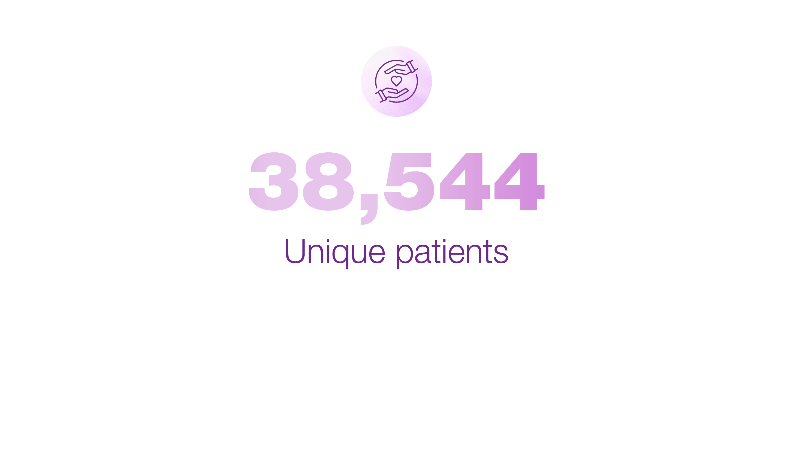Annual Report 2024-2025 | CAMH