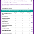 Education survey of accreditation needs 2025