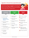 CAMH Heat Wave Preparedness Plan 2025