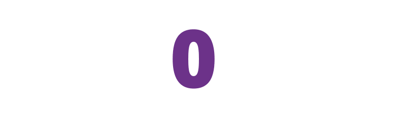 By the Numbers M