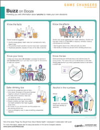 Game Changers: Buzz on Booze