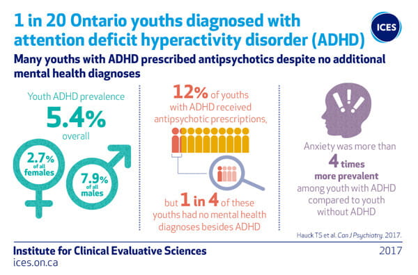 A colourful illustration with the title 