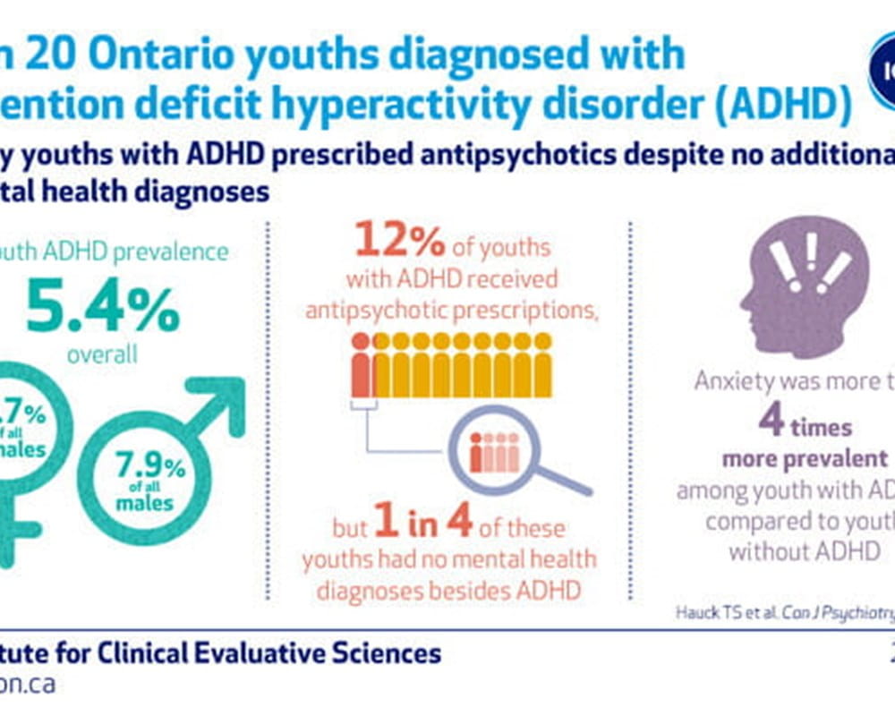 A colourful illustration with the title