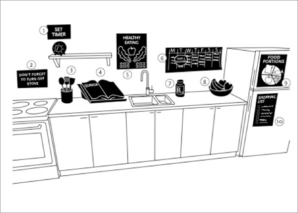 Illustration from Supporting a Family Member with Schizophrenia: Healthy Eating and Cooking