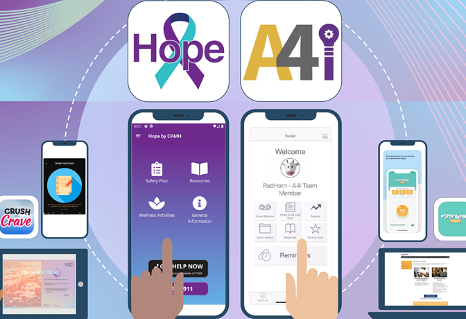 Digital Health Week 2022 - graphic including examples of CAMH apps