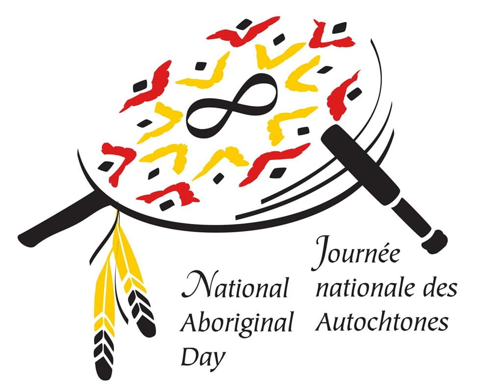 National Aboriginal Day