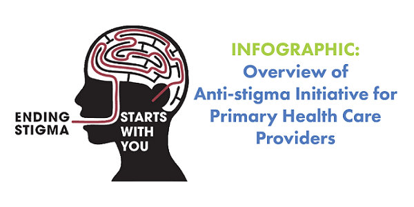 An Overview of our Anti-stigma Initiative for Primary Health Care ...