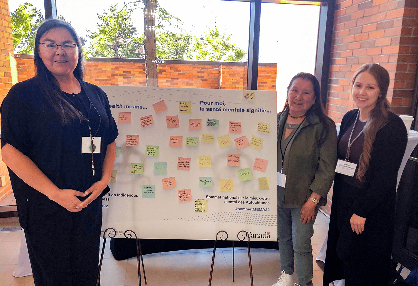 FNWI research team members