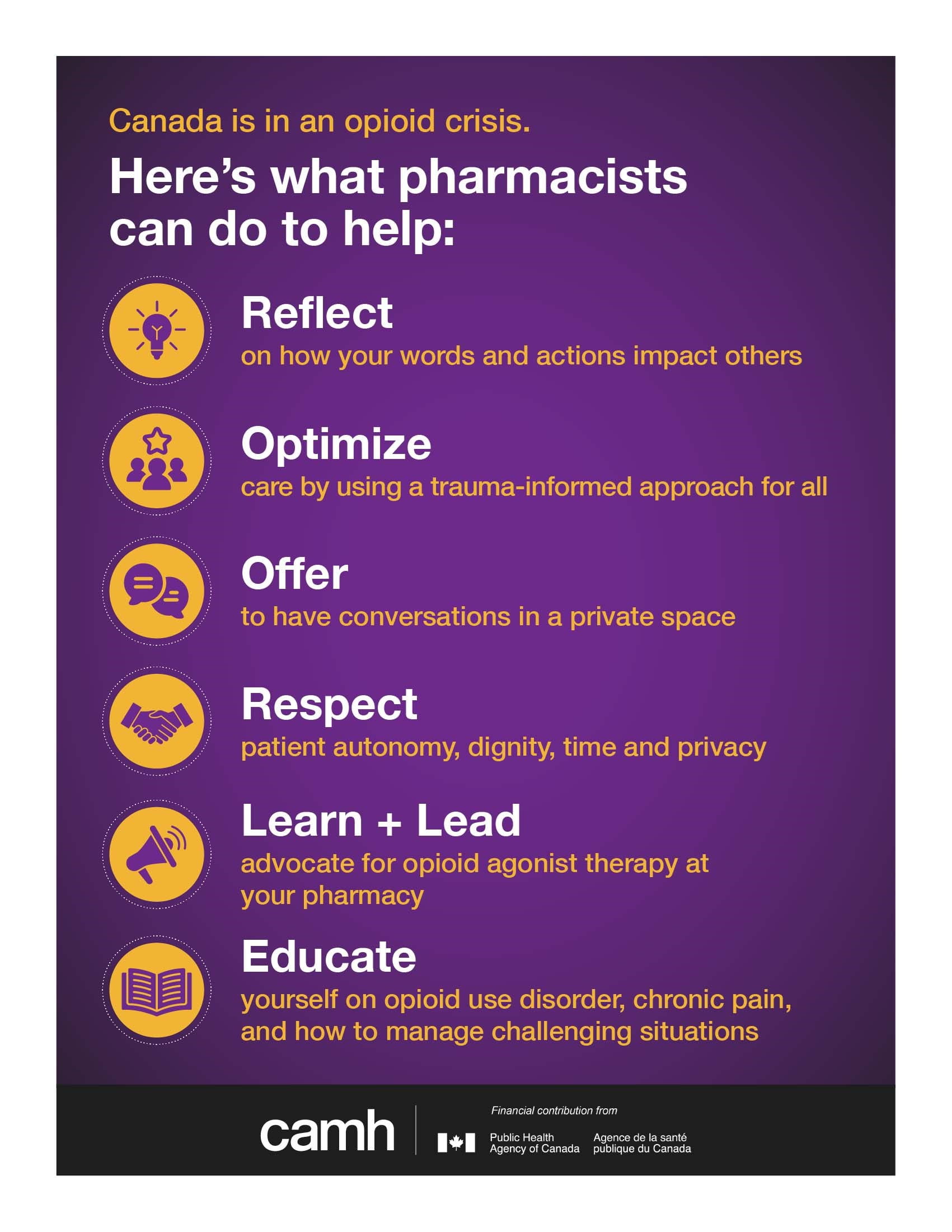 Making pharmacies a stigma-free zone | CAMH
