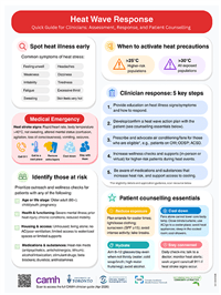 CPHECCI Heat Wave Response for Clinicians