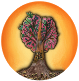 Brain Health - IDD logo