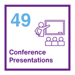 Infographic Driving Simulator Conference Presentations