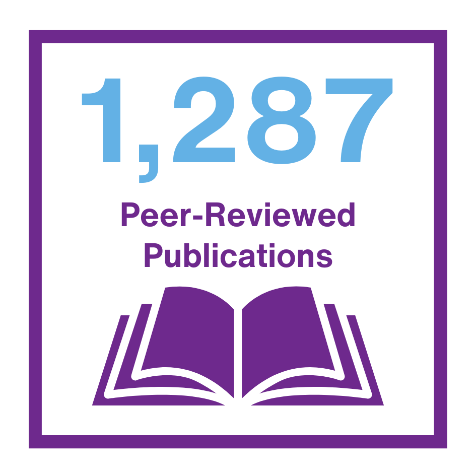 5,114 Peer Reviewed Publications