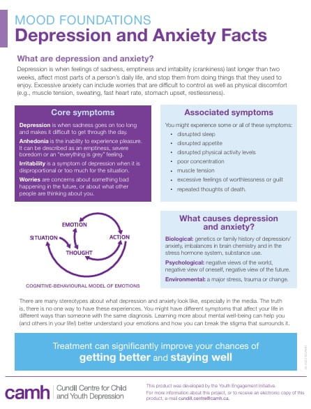 Mood Foundations: Depression and Anxiety Facts